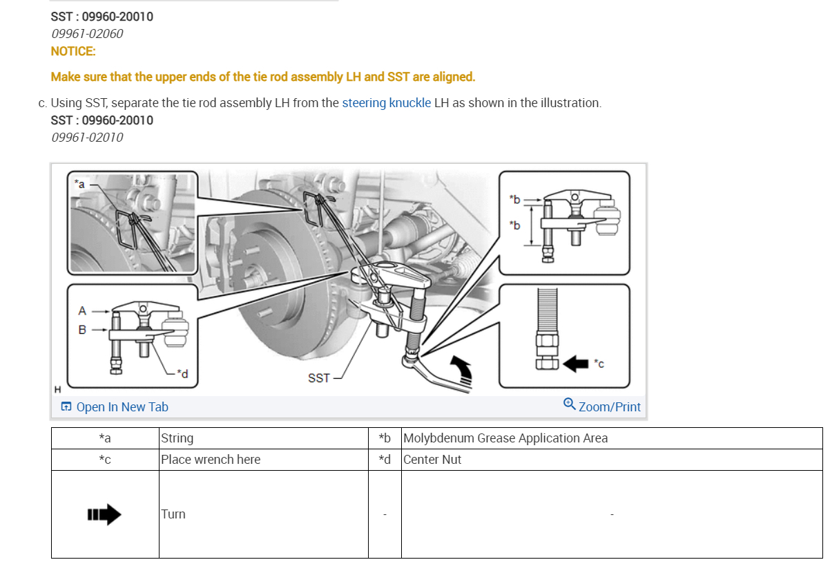 Hard Steering When Turning?: Hi, When I Turn Either Left or Right ... Hard Steering When Turning?: Hi, When I Turn Either Left or Right ...