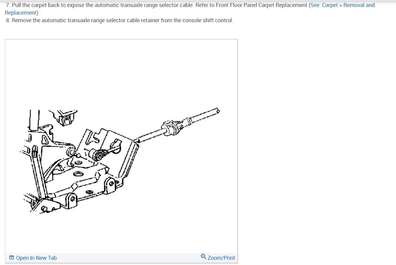 Not Shifting, but Starts, and No Codes? Not Shifting, but Starts, and No Codes?