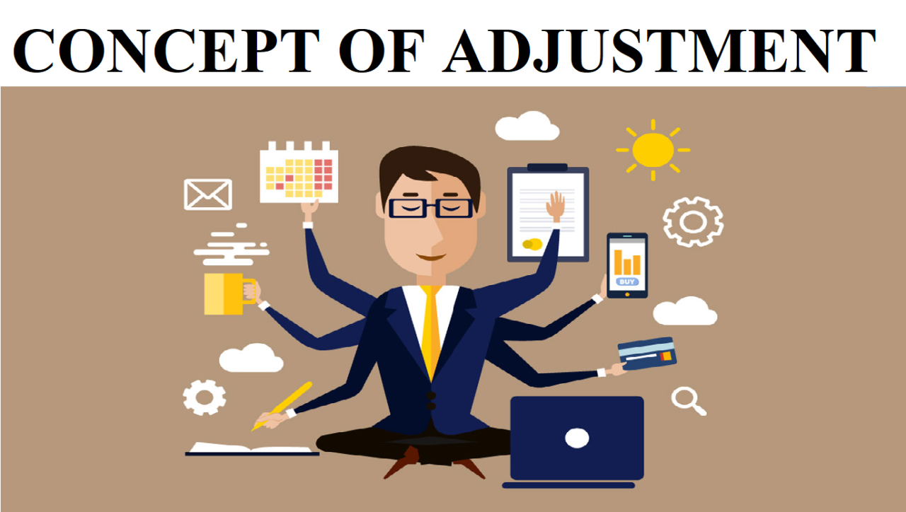 WHAT IS CONCEPT OF ADJUSTMENT ~ Dr Manju Antil (Counselling ... WHAT IS CONCEPT OF ADJUSTMENT ~ Dr Manju Antil (Counselling ...